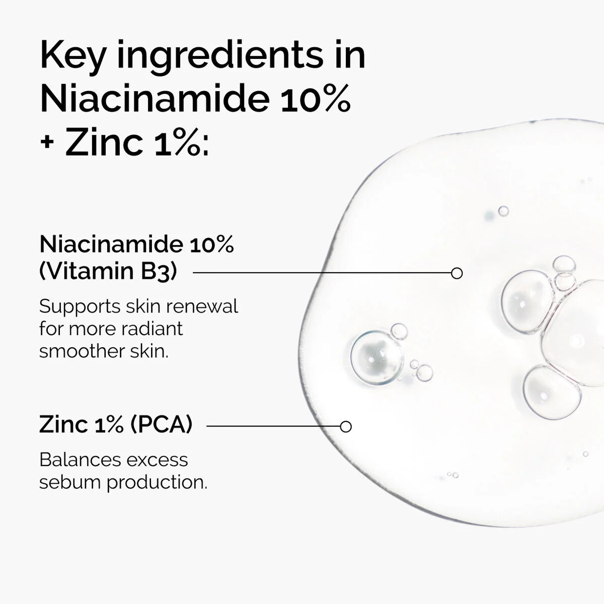 Niacinamide 10% + Zinc 1% serum